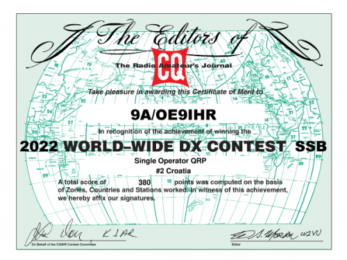 9A OE9IHR CQWW 2022 SSB certificate