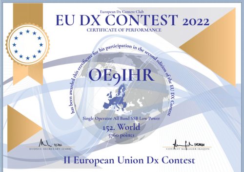 OE9IHR-EU-DX-2022-award