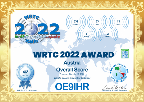 WRTC 2022