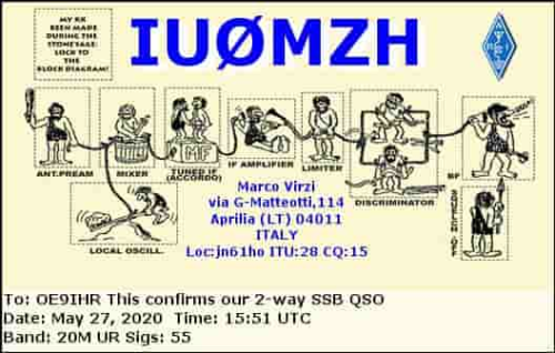 Callsign=IU0MZH VisitorCallsign=OE9IHR QSODate=2020-05-27 15 51 00 0 Band=20M Mode=SSB